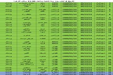  اسامی همکاران بیمارستان 17 شهریور جهت تزریق دوز بوستر 